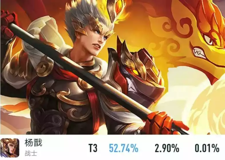 上单-杨戬(胜率为52.74%)